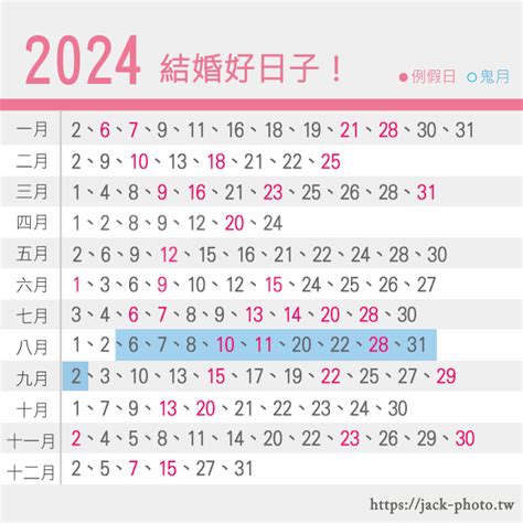 破屋壞垣|【2024破屋吉日】農民曆宜破屋好日子查詢